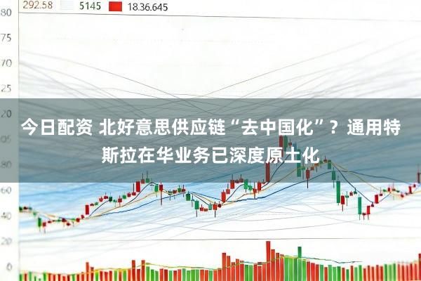 今日配资 北好意思供应链“去中国化”？通用特斯拉在华业务已深度原土化